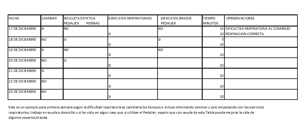 Adjunto ejemplo tabla.jpg