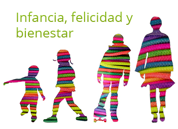 Infancia, felicidad y bienestar