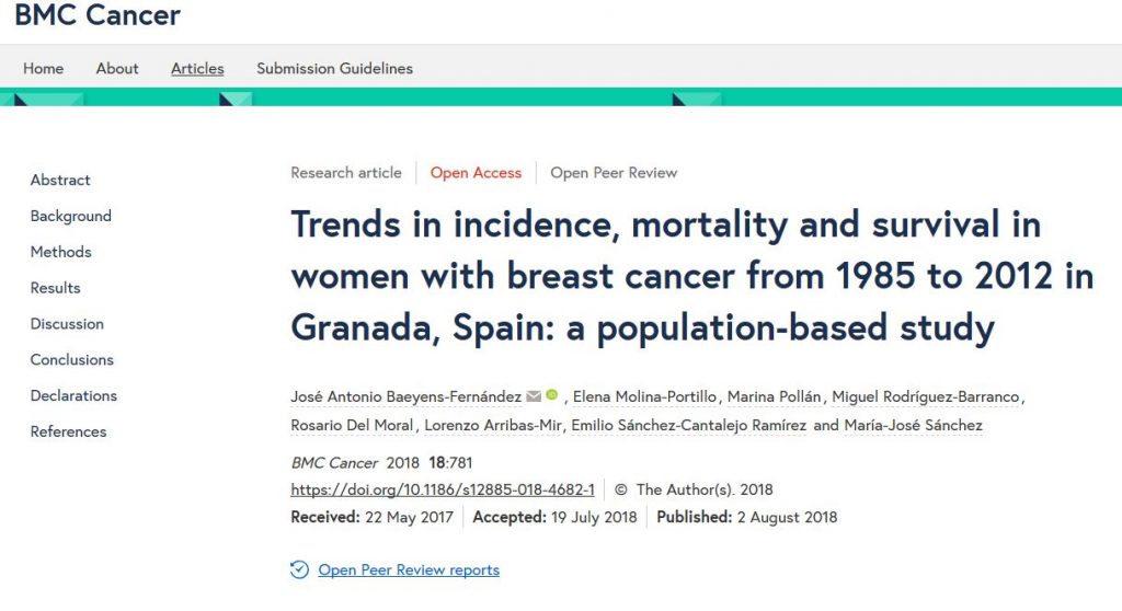 Trends in incidence, mortality and survival in women with breast cancer ...