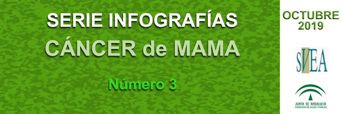 InfografiaCancer3