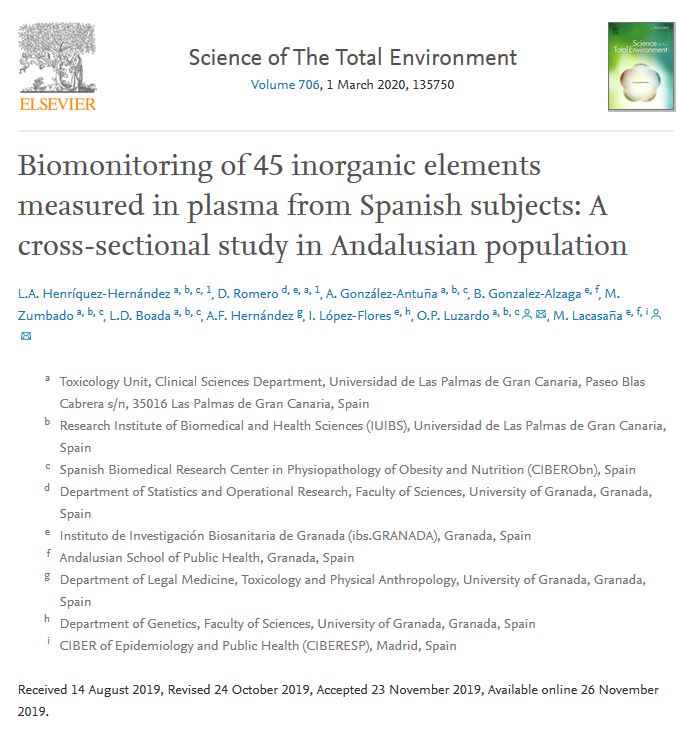 biomonitoringof45