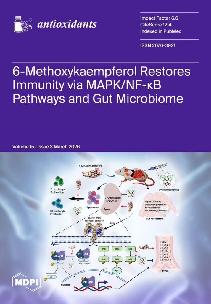 Intake of the Total, Classes, and Subclasses of (Poly)phenols and Breast Cancer Risk: A Prospective Analysis of the EPIC Study